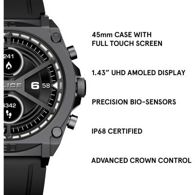Police controller watch hotsell